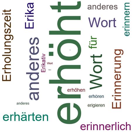 erhöht synonym|anderes wort für erhöht.